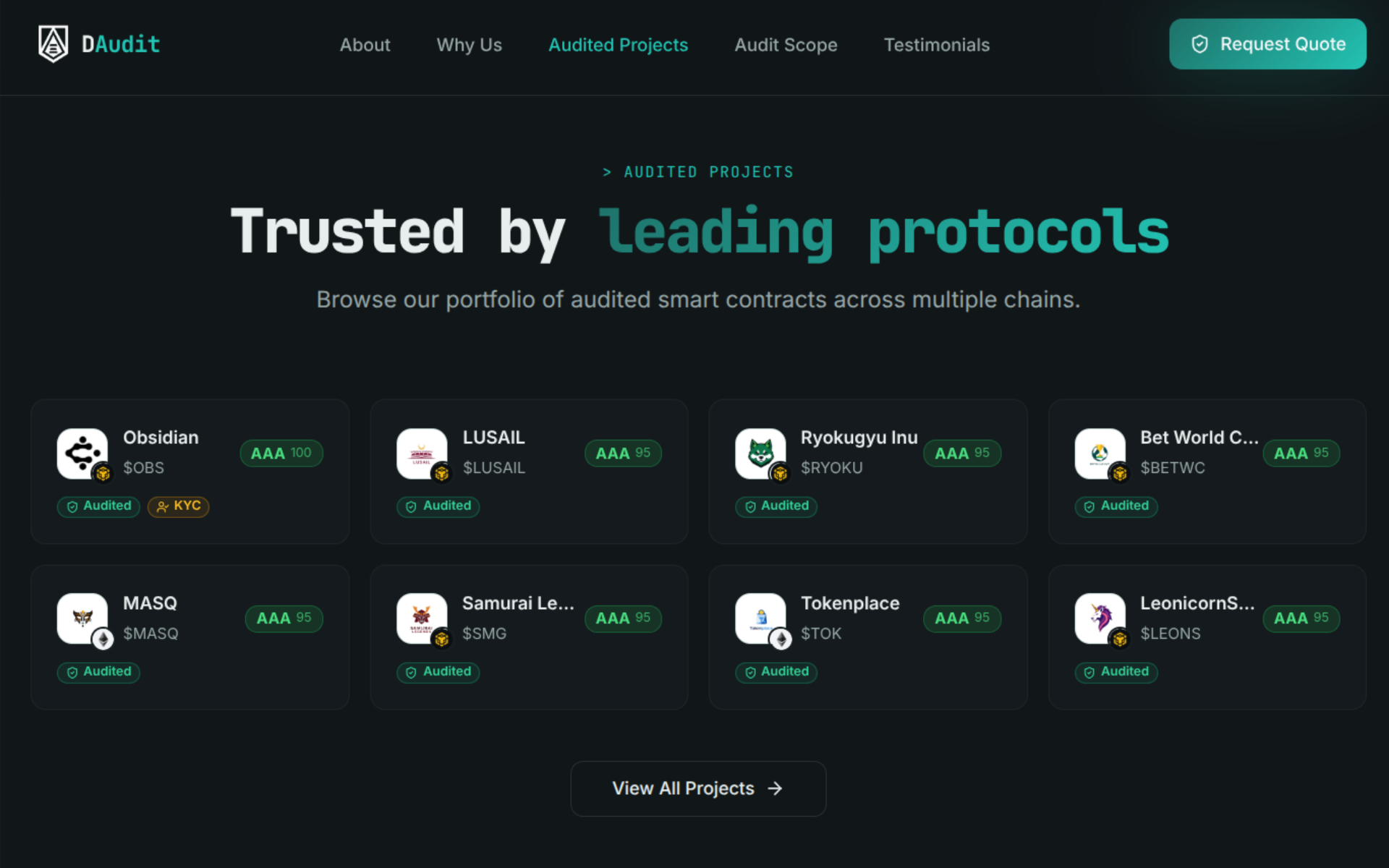 DAudit — audited projects section