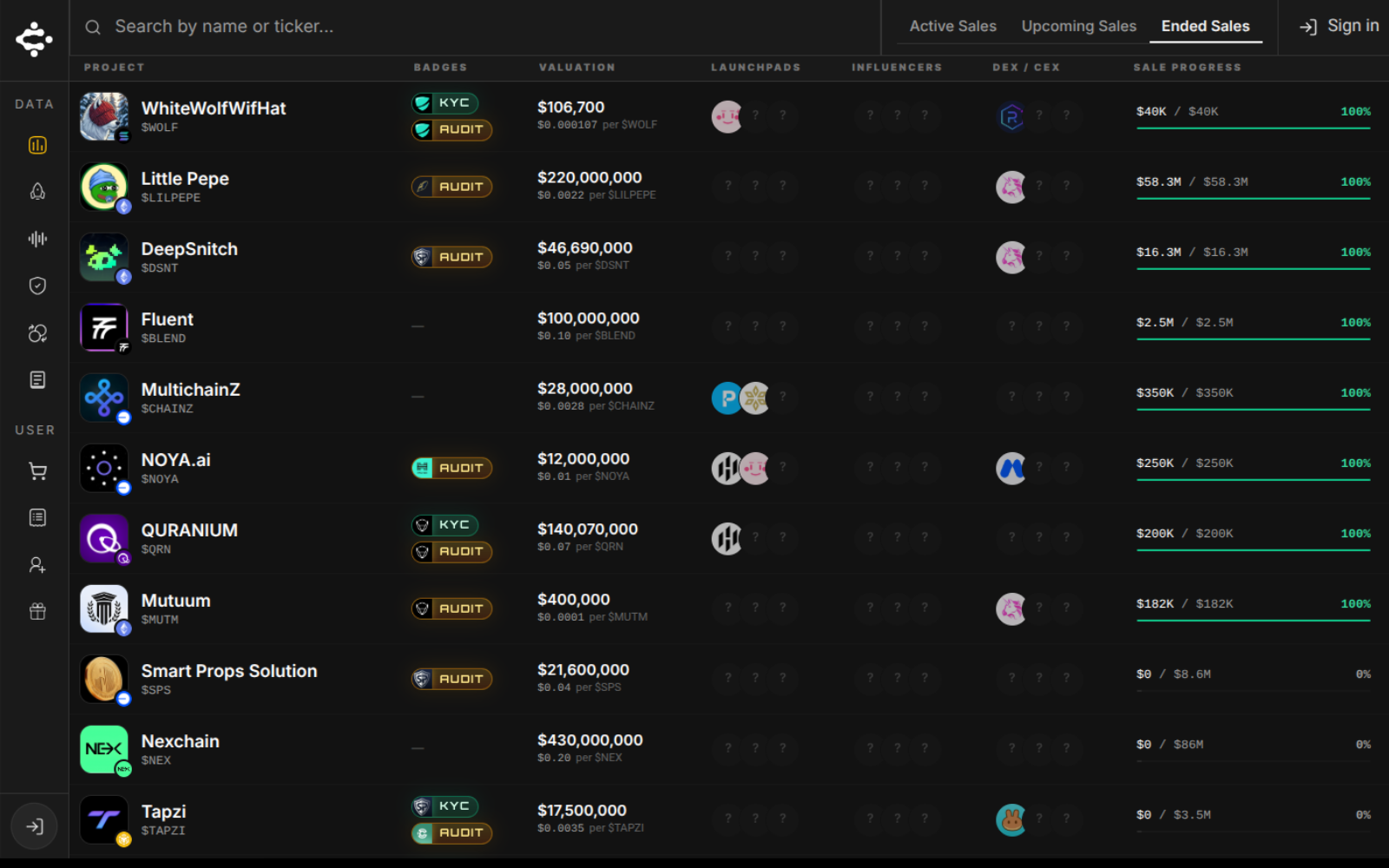 Crypto Dapp — ended sales catalog